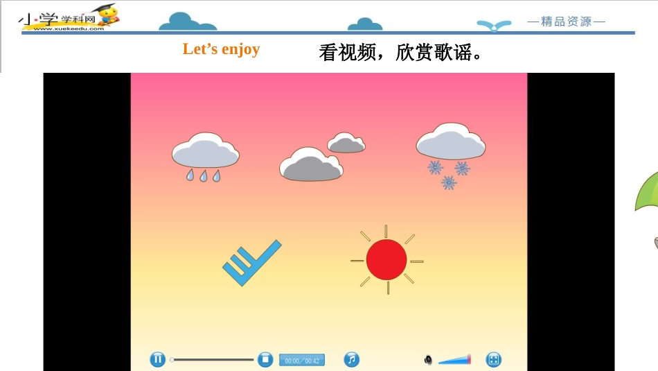 二年级人教新起点英语下册-Unit 2 Weather Lesson 1 课件.pptx_第3页