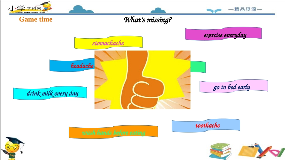 人教版新起点五年级下册-Unit 1  Keeping Healthy lesson 3课件.ppt_第3页