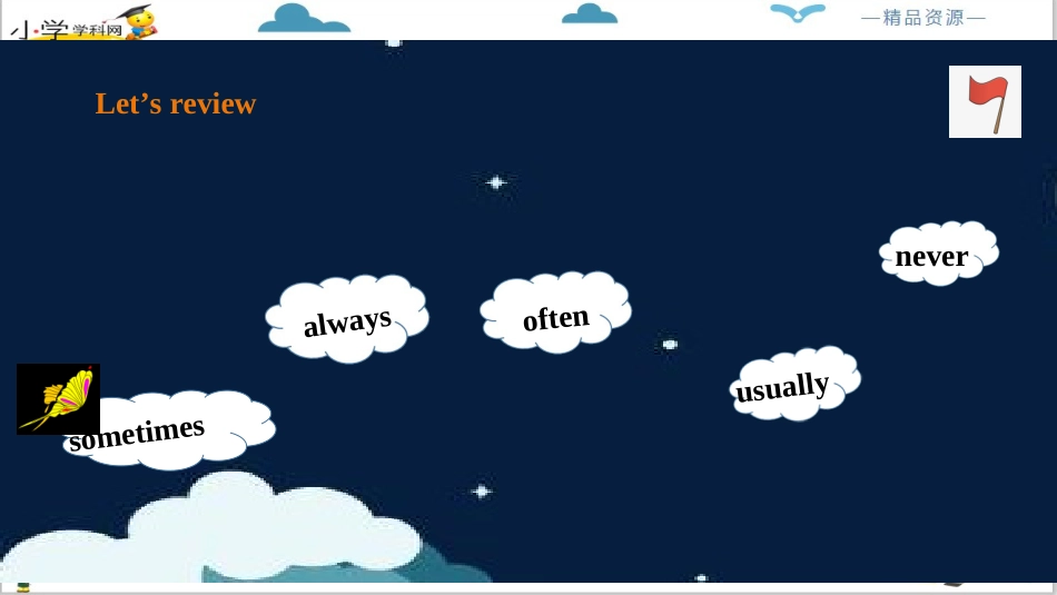 人教版新起点六年级下册-Unit4 Free time lesson1ppt 课件.ppt_第3页
