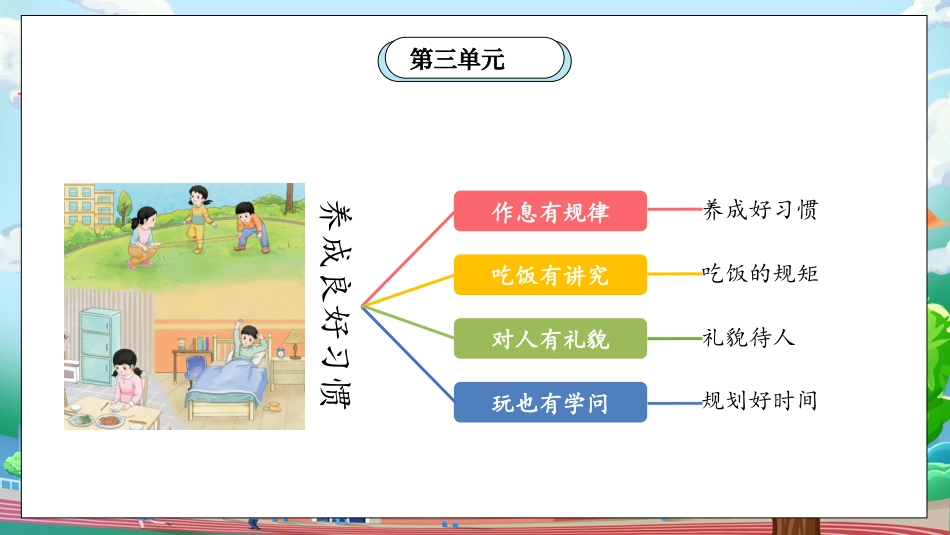 人教版小学道德与法治一年级上册 10 第一课时 吃饭有讲究  课件.pptx_第2页