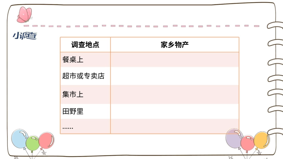 二年级上册道德与法治教学课件【精】14 家乡物产养育我 （课件）.pptx_第3页