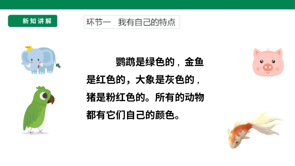 三年级道德与法治下册 第1课 我是独特的 课件（共22张PPT）.pptx_第3页