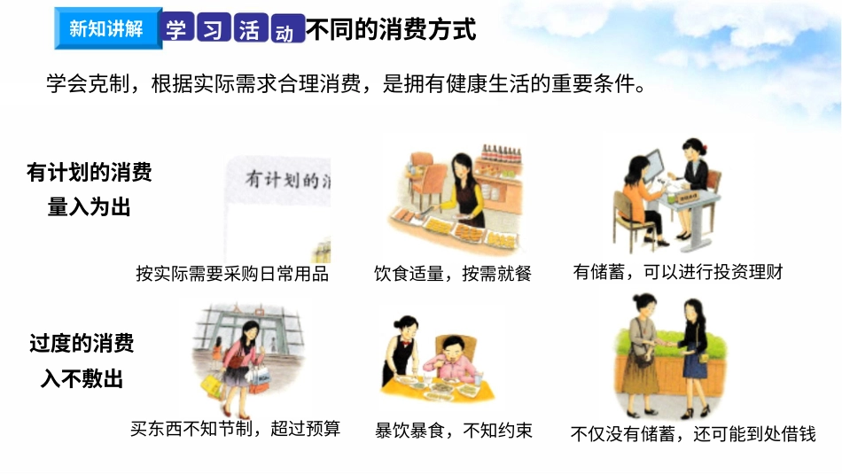 5合理消费（第二课时） 课件-四年级下册道德与法治.pptx_第3页