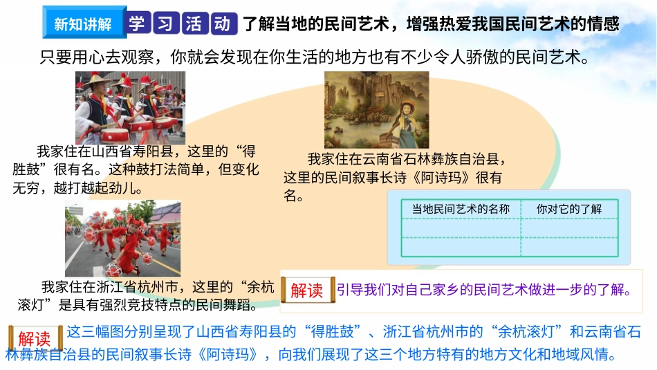 11多姿多彩的民间艺术（第二课时） 课件-四年级下册道德与法治.pptx_第3页