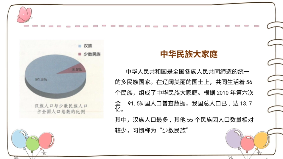 【精】7 中华民族一家亲  （课件）.pptx_第3页