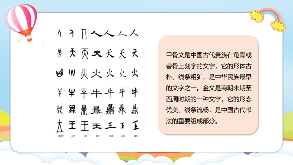 五年级上道德与法治-第8课《美丽文字 民族瑰宝》第一课时（课件）-（部编版）.pptx_第3页