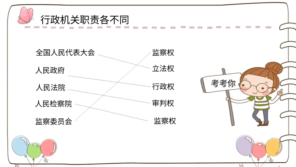 六年级上册道德与法治-【精】7 权力受到制约和监督（课件）.pptx_第2页