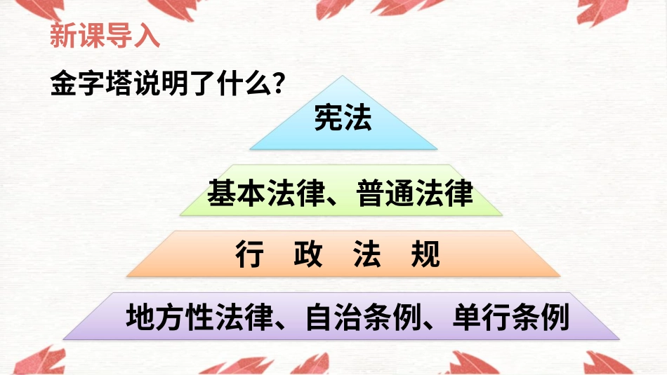 六年级上册道德与法治-2 宪法是根本法.pptx_第2页