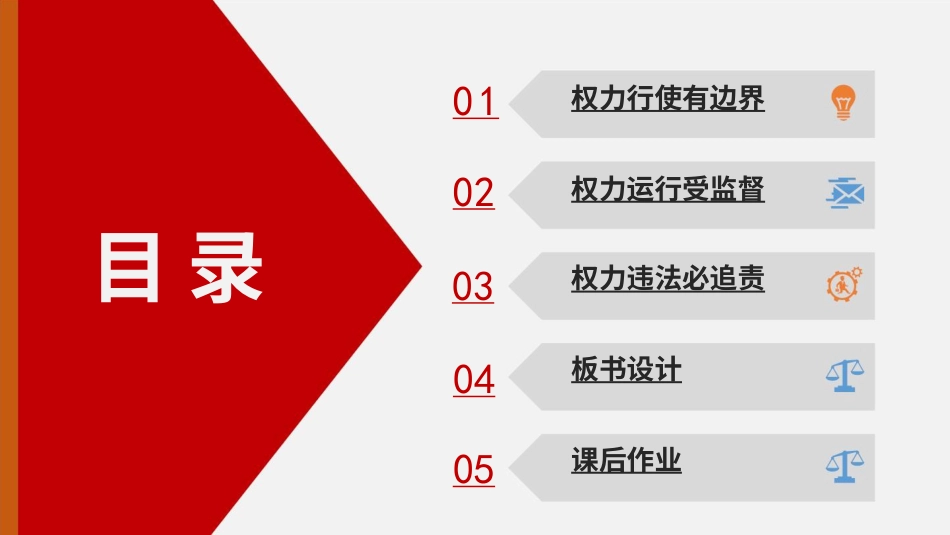 六年级上册道德与法治-7 权力受到制约和监督.pptx_第2页