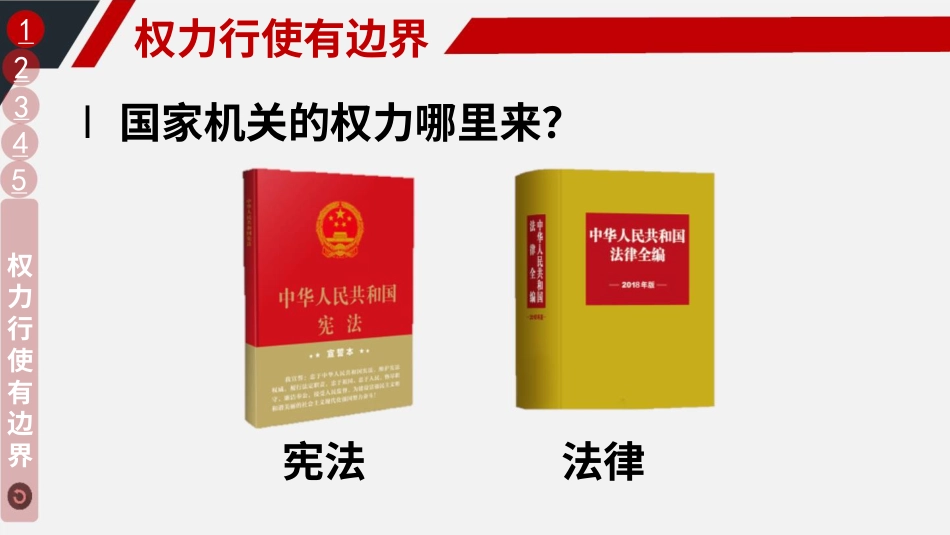 六年级上册道德与法治-7 权力受到制约和监督.pptx_第3页