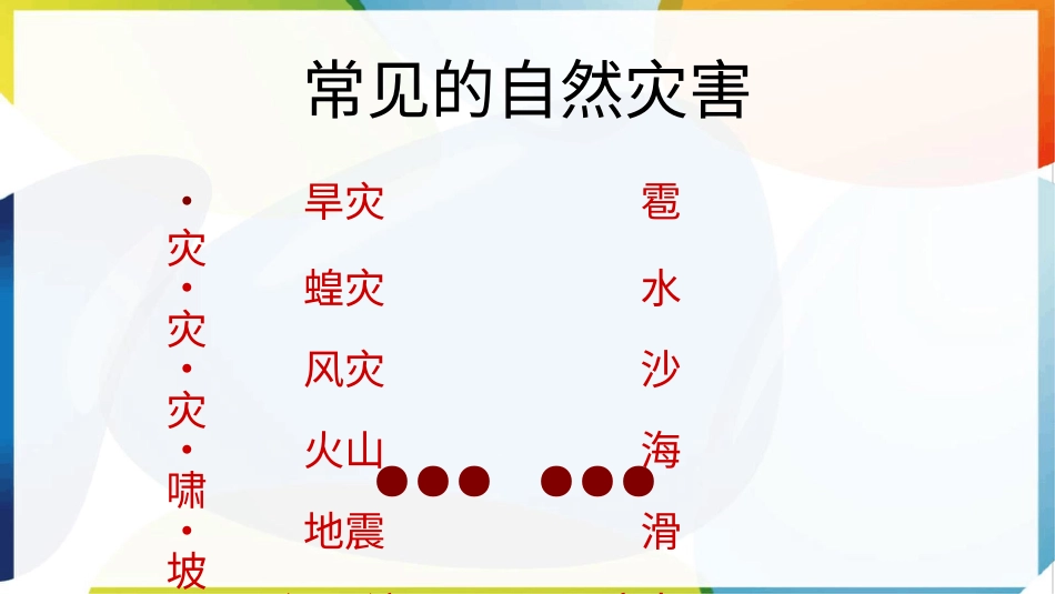 （统）人教部编版六年级下册道德与法治5.应对自然灾害ppt课件.pptx_第3页