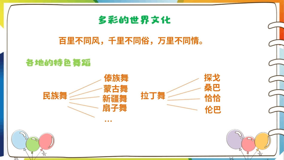 （统）人教部编版六年级下册道德与法治7.多元文化 多样魅力ppt课件.pptx_第2页
