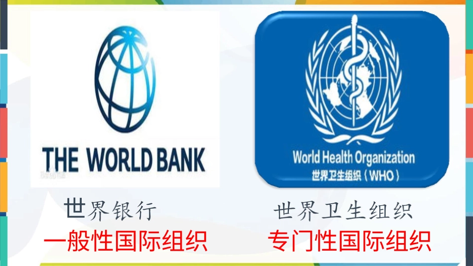 （统）人教部编版六年级下册道德与法治9.日益重要的国际组织ppt课件（2课时）.pptx_第3页