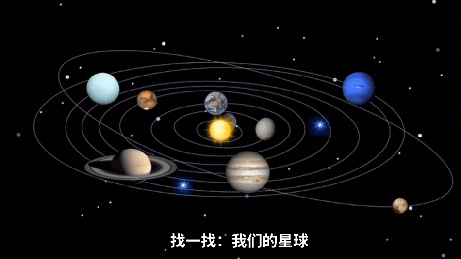 六年级下册道德与法治-4地球——我们的家园  第一课时 课件.pptx_第3页