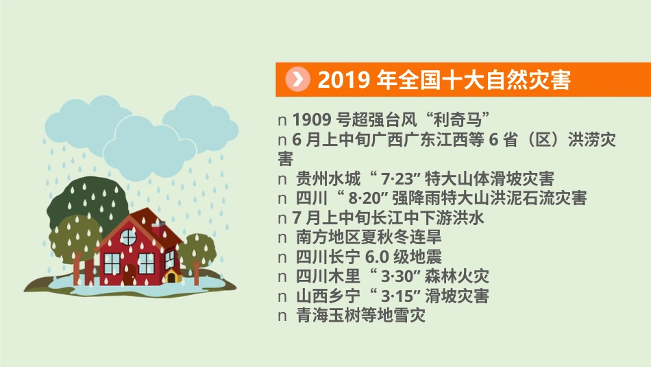 六年级下册道德与法治-5应对自然灾害  第二课时课件.pptx_第2页