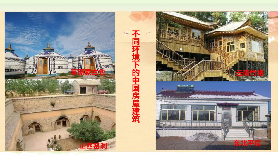 六年级下册道德与法治-第七课《多元文化多样魅力》第2课时课件.pptx_第3页