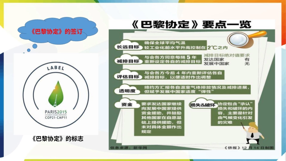 六年级下册道德与法治-第四课《地球—我们的家园》第2课时课件.pptx_第3页