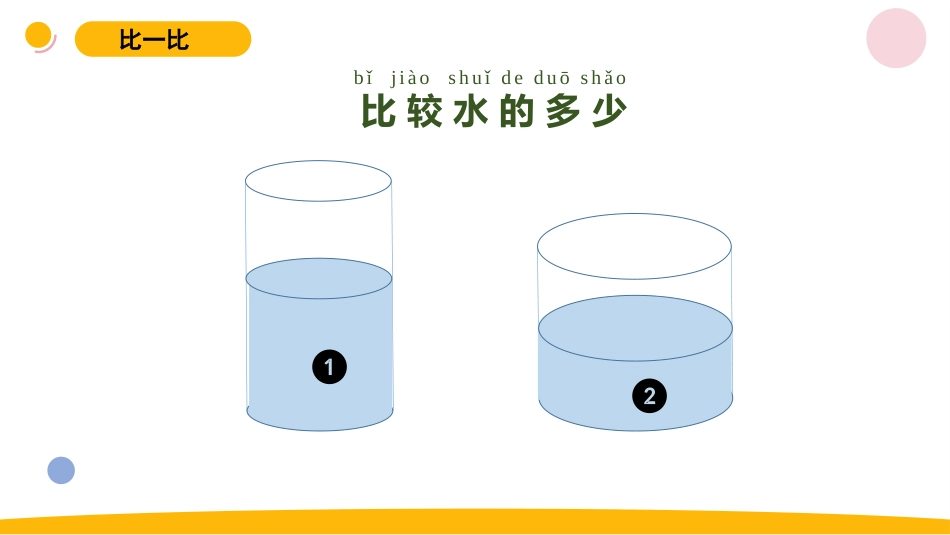 一年级苏教版上册科学-3.《上好科学课》  课件.pptx_第3页