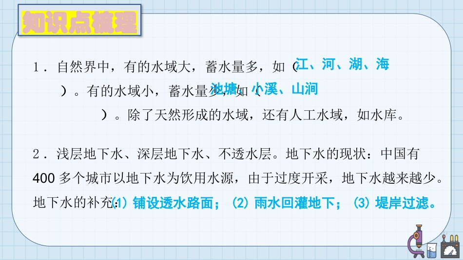 三年级科学上册-第四单元 地球上的水资源（复习课件）（苏教版）.pptx_第2页