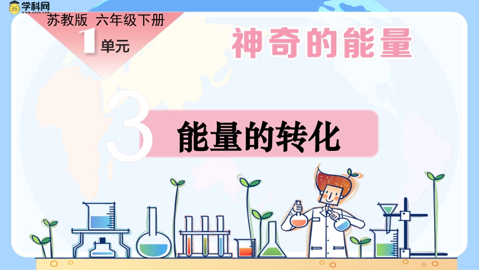 小学六年级科学下册-第3课 能量的转化（教学课件）-（苏教版）.pptx_第1页