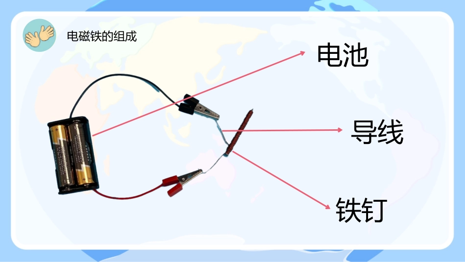 小学六年级科学下册-第4课 电磁铁（教学课件）-（苏教版）.pptx_第2页