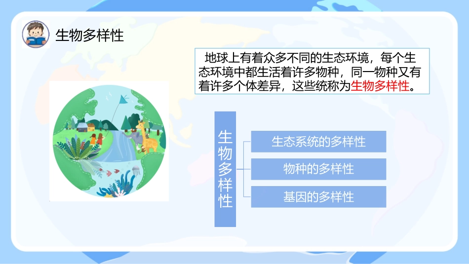 小学六年级科学下册-第15课 多样的生物（教学课件）-（苏教版）.pptx_第2页