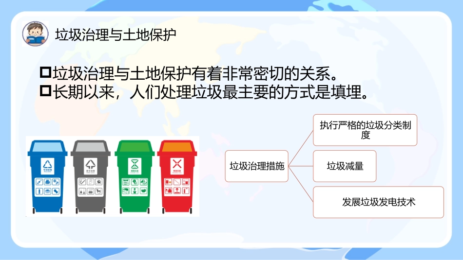小学六年级科学下册-第16课 健康的土地（教学课件）-（苏教版）.pptx_第3页
