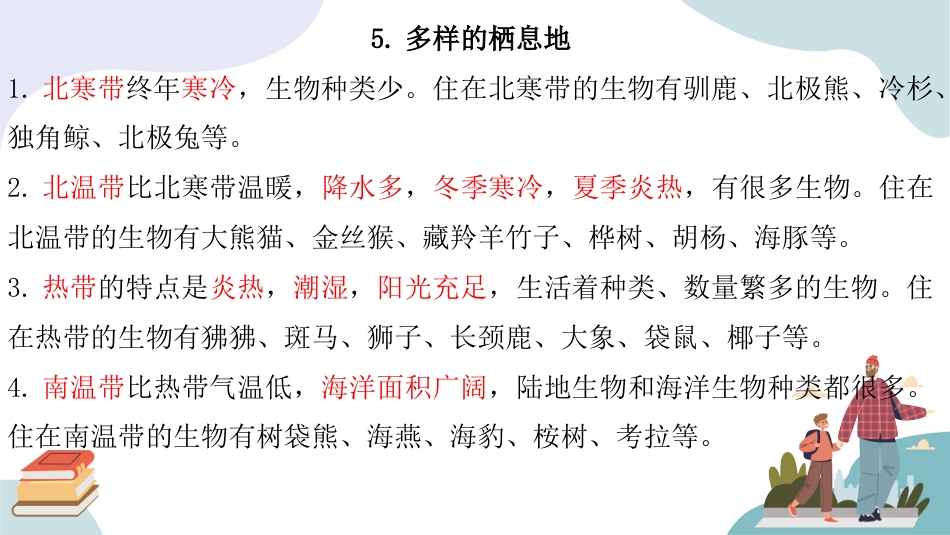 小学六年级科学下册-第二单元 生物和栖息地（复习课件）-（苏教版）.pptx_第2页