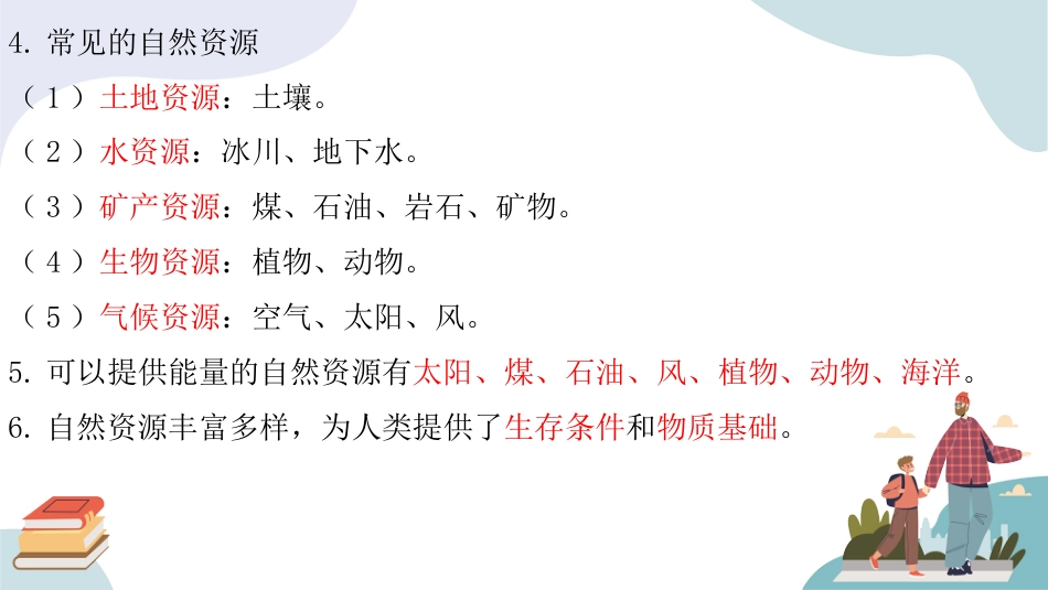 小学六年级科学下册-第三单元 自然资源（复习课件）-（苏教版）.pptx_第3页