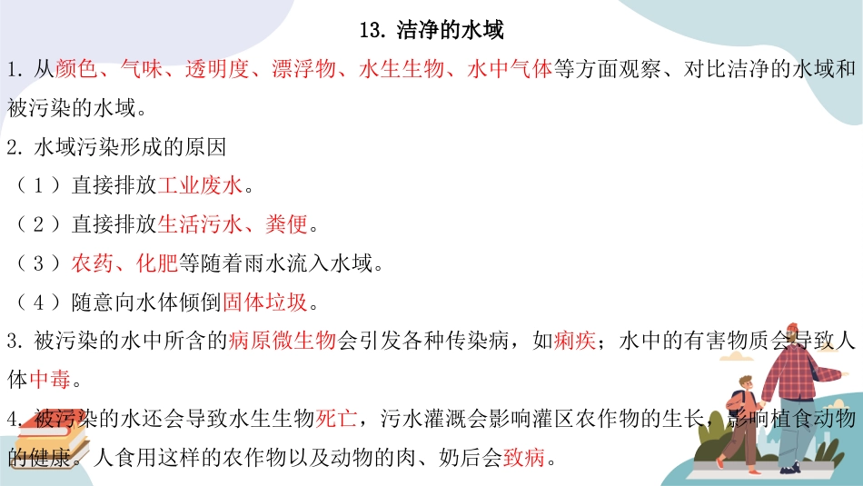 小学六年级科学下册-第四单元 理想的家园（复习课件）-（苏教版）.pptx_第2页