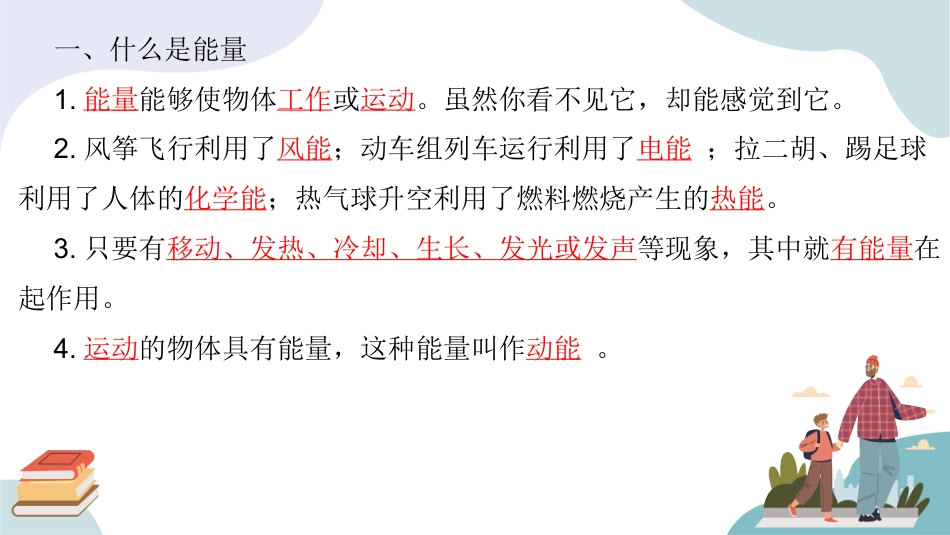 小学六年级科学下册-第一单元 神奇的能量（复习课件）-（苏教版）.pptx_第2页