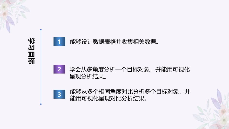 义务教育版（2024）四年级全一册第23课《挑战多角度比拼》课件(共25张PPT).pptx_第2页