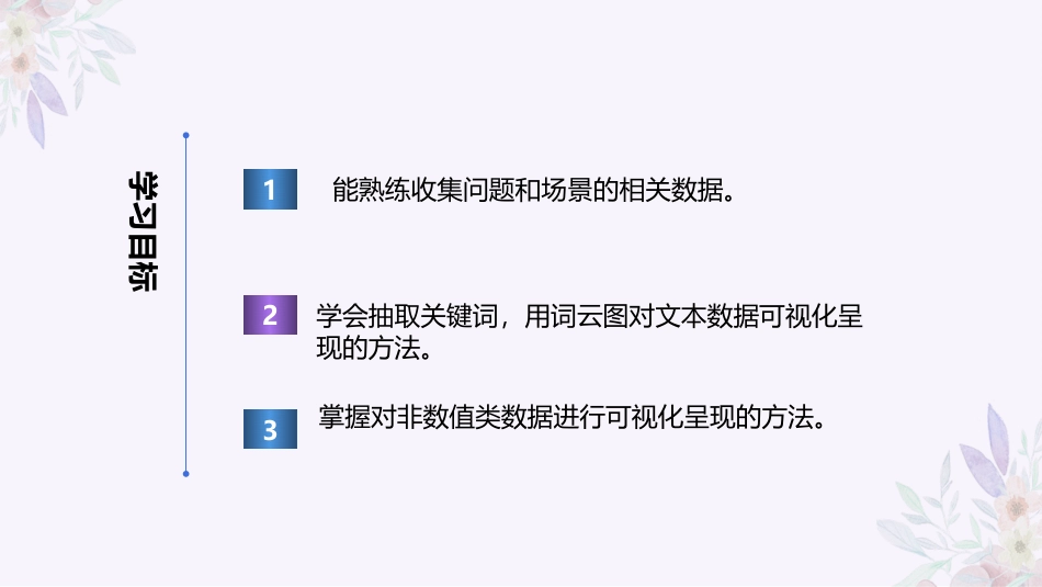 义务教育版（2024）四年级全一册第24课《抽取文本汇词云》课件(共21张PPT).pptx_第2页