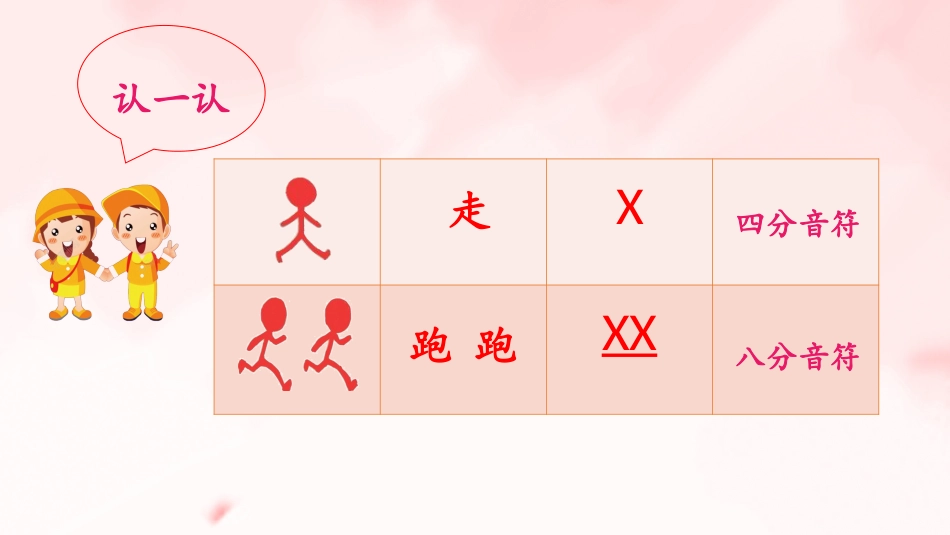 小学音乐1年级上册第2单元第2课时《其多列》.pptx_第3页