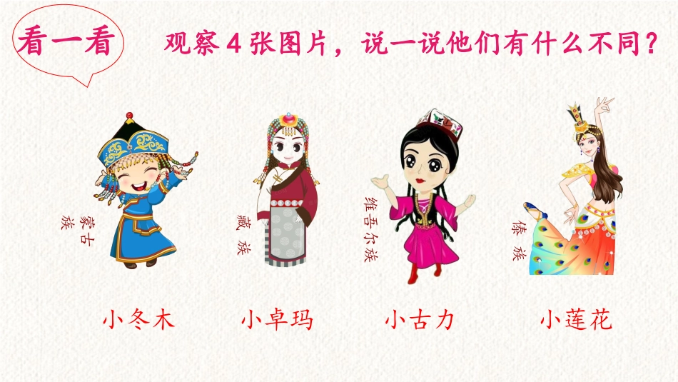 小学（人音版）一年级音乐上册-同唱一首歌.pptx_第2页