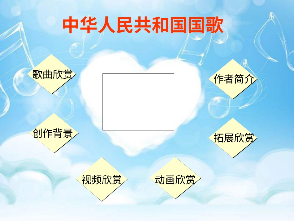 （人音版）一年级音乐上册-《 中华人民共和国国歌》课件二.ppt_第2页