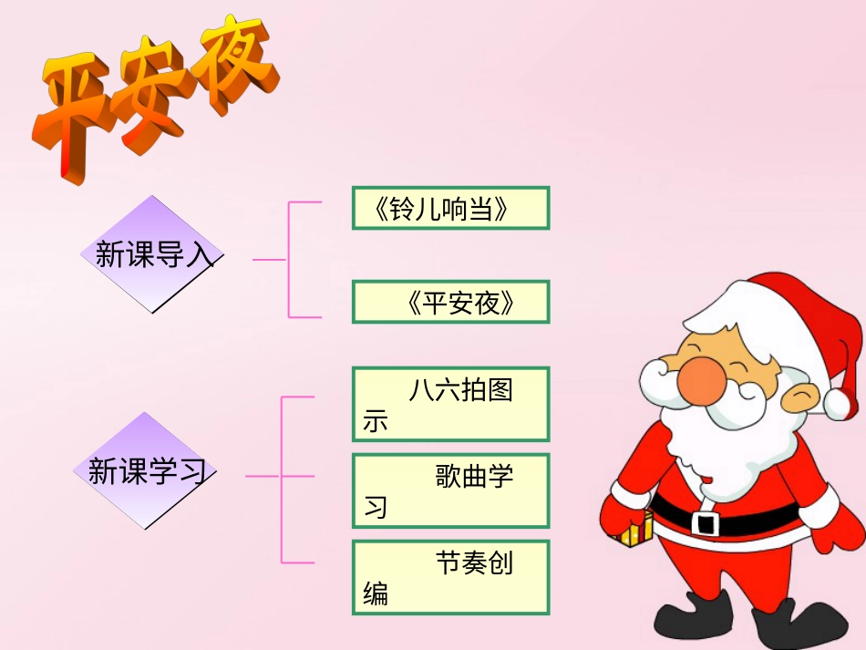 （人音版）一年级音乐上册-《平安夜》课件.ppt_第2页