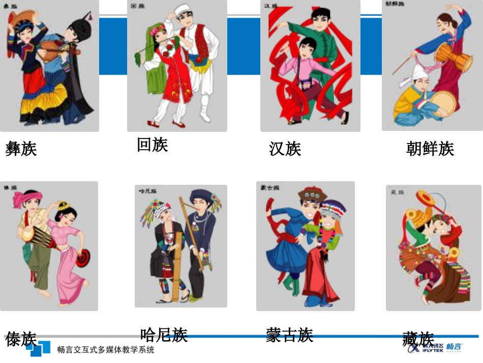 （人音版）一年级音乐上册-《同唱一首歌》课件一.ppt_第3页