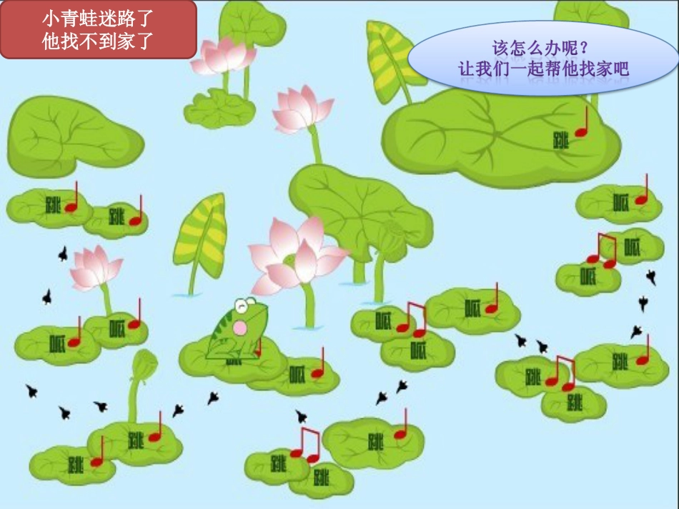 （人音版）一年级音乐上册-《小青蛙找家》课件五.ppt_第3页