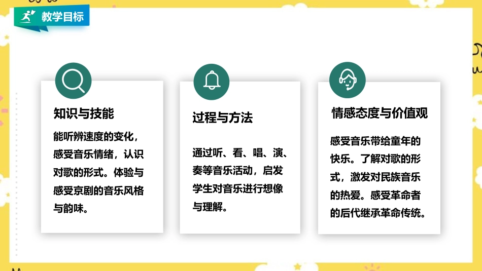 人音版三下第二单元第3课时聆听《木偶的步态舞》《穷人的孩子早当家》《猜调》.pptx_第2页