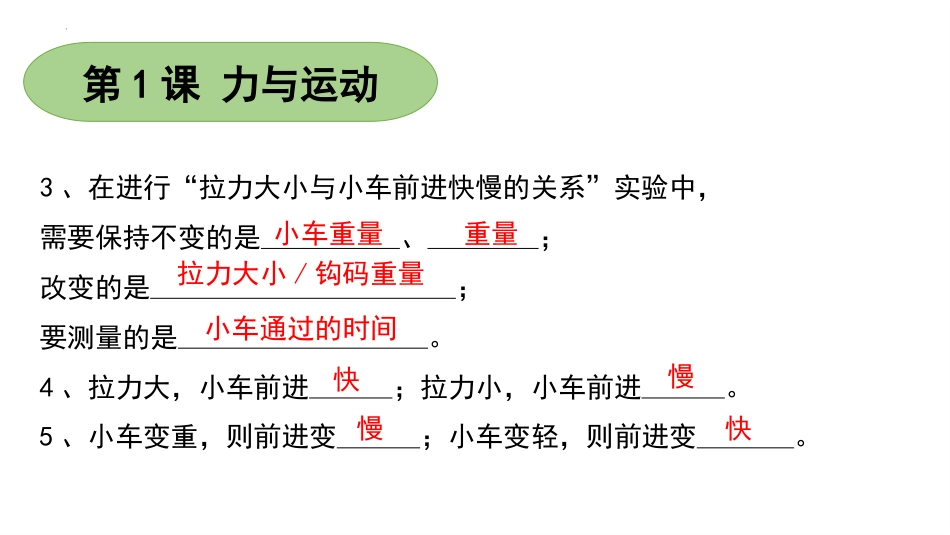 四年级上册科学-第三单元 常见的力（复习课件）苏教版）.pptx_第3页