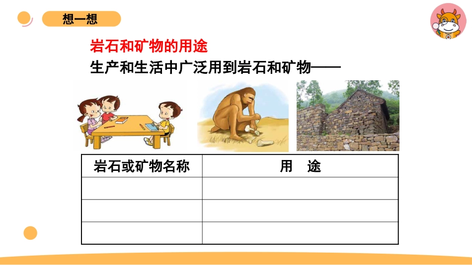 苏教版上册科学四上 5.3 矿物与我们的生活.pptx_第3页