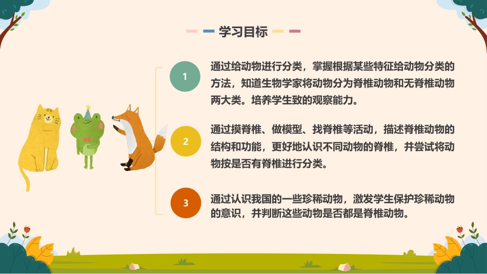 第1课 给动物分类（教学课件）四年级科学上册同步高效课堂系列（苏教版）.pptx_第3页