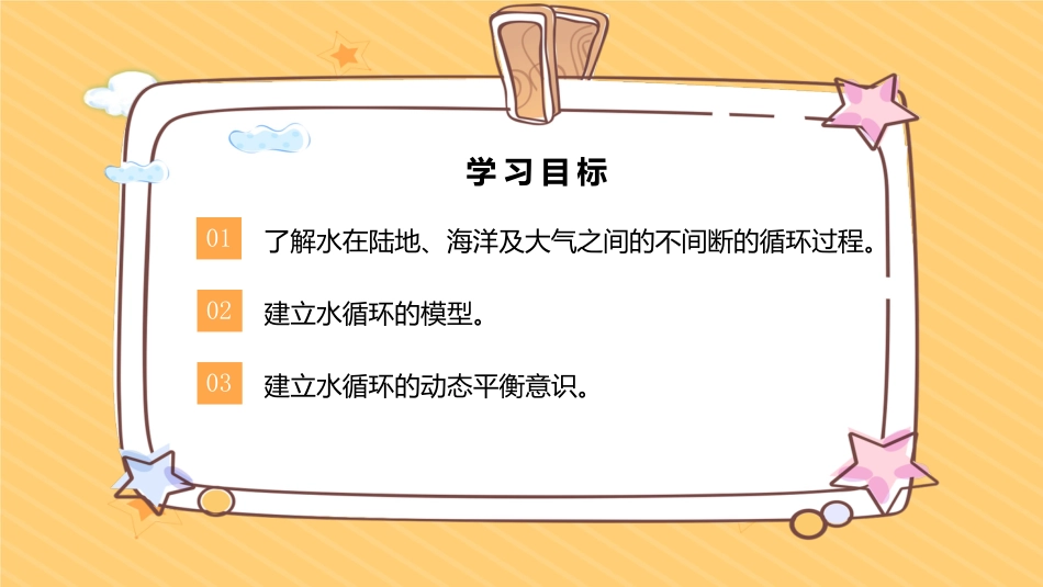 五年级上册科学-第16课 水滴的“旅行”（教学课件）-（苏教版）.pptx_第2页