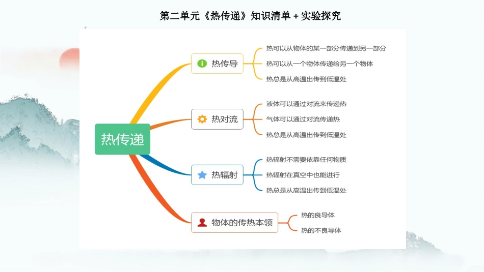 五年级上册科学-第二单元 （复习课件）-（苏教版）.pptx_第1页