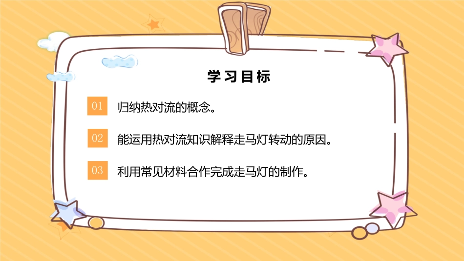 五年级科学上册-第6课 热对流（教学课件）-（苏教版）.pptx_第2页