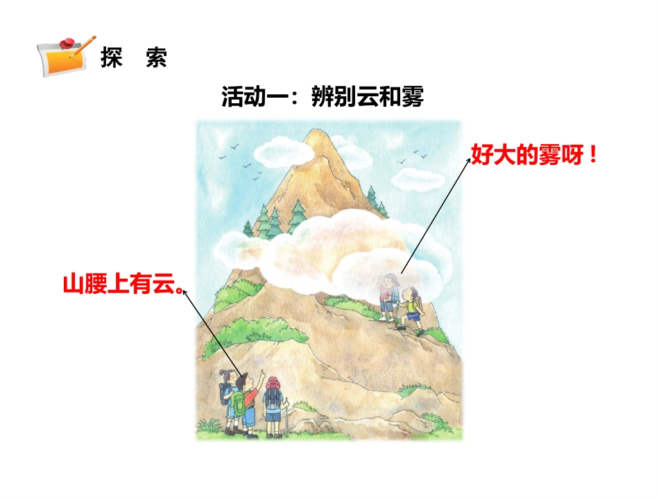 小学科学五上4-13《云和雾》.pptx_第3页