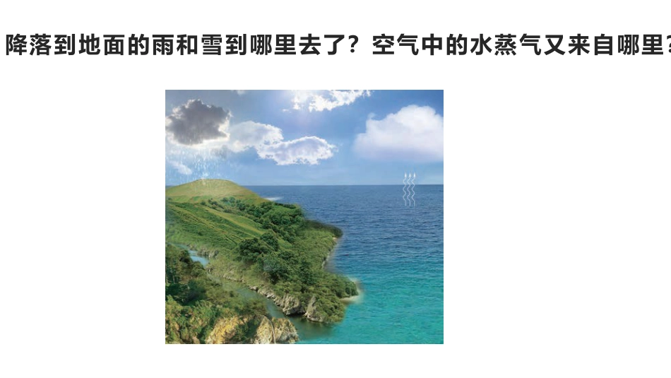 小学科学五上4-16《水滴的旅行》.pptx_第2页