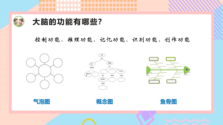 小学科学五上5-20《大脑的开发与利用》.pptx_第2页