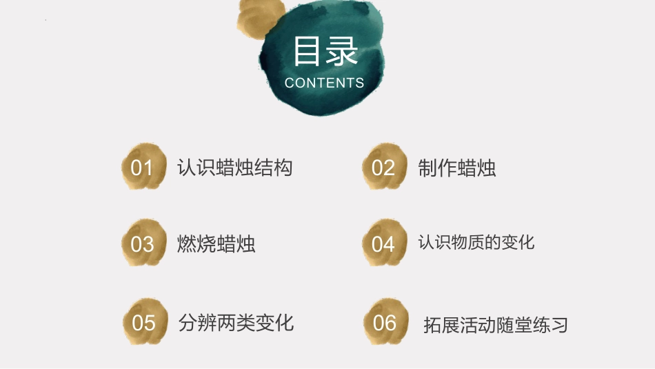 小学六年级科学上册-第1课 蜡烛的变化（教学课件）（苏教版）.pptx_第2页